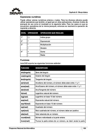 Manual auto cad basico   senati.