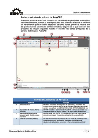 Manual auto cad basico   senati.