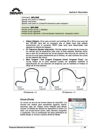 Manual auto cad basico   senati.