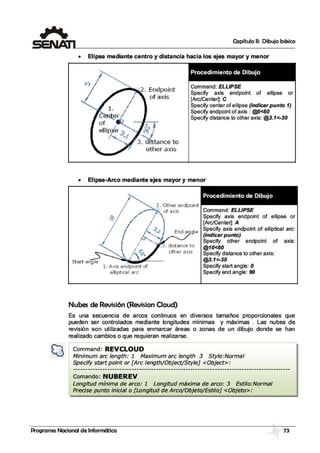 Manual auto cad basico   senati.