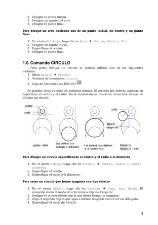 5
2. Designe el punto inicial.
3. Designe un punto del arco.
4. Designe el punto final.
Para dibujar un arco haciendo uso de un punto inicial, un centro y un punto
final
1. En el menú Dibujo, haga clic en Arco Inicio, Centro, Fin.
2. Designe un punto inicial.
3. Especifique el centro.
4. Designe el punto final.
1.6.Comando CIRCULO
Para poder dibujar un círculo se podrán utilizar uno de los siguientes
métodos:
1. Menú Dibujo Círculo
2. Ventana de comandos: circulo
3. Caja de herramientas DIBUJO
Se pueden crear círculos de distintas formas. El método por defecto consiste en
especificar el centro y el radio. En la ilustración se muestran otras tres formas de
dibujar un círculo.
Para dibujar un círculo especificando el centro y el radio o el diámetro
1. En el menú Dibujo, haga clic en Círculo Centro, Radio o Centro,
Diámetro.
2. Especifique el centro.
3. Especifique el radio o el diámetro.
Para crear un círculo que forme tangente con dos objetos
1. En el menú Dibujo, haga clic en Círculo Tan, Tan, Radio. El
comando inicia el modo de referencia a objetos Tangente.
2. Designe el primer objeto con el que desea formar la tangente.
3. Elija el segundo objeto que vaya a formar tangente con el círculo dibujado.
4. Especifique el radio del círculo.
 