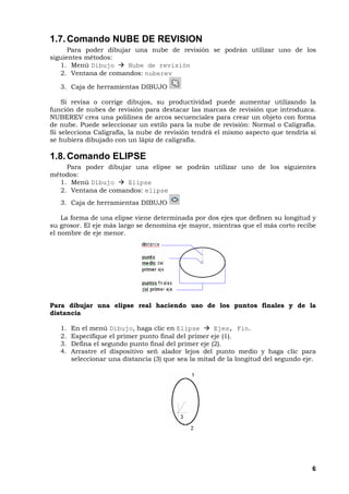 6
1.7.Comando NUBE DE REVISION
Para poder dibujar una nube de revisión se podrán utilizar uno de los
siguientes métodos:
1. Menú Dibujo Nube de revisión
2. Ventana de comandos: nuberev
3. Caja de herramientas DIBUJO
Si revisa o corrige dibujos, su productividad puede aumentar utilizando la
función de nubes de revisión para destacar las marcas de revisión que introduzca.
NUBEREV crea una polilínea de arcos secuenciales para crear un objeto con forma
de nube. Puede seleccionar un estilo para la nube de revisión: Normal o Caligrafía.
Si selecciona Caligrafía, la nube de revisión tendrá el mismo aspecto que tendría si
se hubiera dibujado con un lápiz de caligrafía.
1.8.Comando ELIPSE
Para poder dibujar una elipse se podrán utilizar uno de los siguientes
métodos:
1. Menú Dibujo Elípse
2. Ventana de comandos: elipse
3. Caja de herramientas DIBUJO
La forma de una elipse viene determinada por dos ejes que definen su longitud y
su grosor. El eje más largo se denomina eje mayor, mientras que el más corto recibe
el nombre de eje menor.
Para dibujar una elipse real haciendo uso de los puntos finales y de la
distancia
1. En el menú Dibujo, haga clic en Elipse Ejes, Fin.
2. Especifique el primer punto final del primer eje (1).
3. Defina el segundo punto final del primer eje (2).
4. Arrastre el dispositivo señ alador lejos del punto medio y haga clic para
seleccionar una distancia (3) que sea la mitad de la longitud del segundo eje.
 