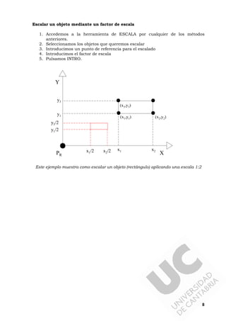 8
Escalar un objeto mediante un factor de escala
1. Accedemos a la herramienta de ESCALA por cualquier de los métodos
anteriores.
2. Seleccionamos los objetos que queremos escalar
3. Introducimos un punto de referencia para el escalado
4. Introducimos el factor de escala
5. Pulsamos INTRO.
Este ejemplo muestra como escalar un objeto (rectángulo) aplicando una escala 1:2
PR X
Y
(x1,y1) (x2,y2)
x1 x2
y1
(x3,y3)
y3
x1/2 x2/2
y1/2
y3/2
 