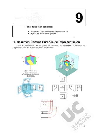 1
9Temas tratados en esta clase:
• Resumen Sistema Europeo Representación
• Ejercicios Propuestos (Vistas)
1. Resumen Sistema Europeo de Representación
Para la realización de la pieza se utilizará el SISTEMA EUROPEO de
representación. De forma resumida tendremos:
(A) Vista de frente o alzado
(B) Vista superior o planta
(C) Vista derecha o lateral derecha
(D) Vista izquierda o lateral izquierda
(E) Vista inferior
(F) Vista posterior
 