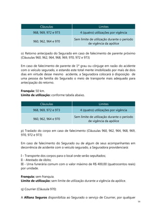 54
Cláusulas Limites
968, 969, 972 e 973 4 (quatro) utilizações por vigência
960, 962, 964 e 970
Sem limite de utilização durante o período
de vigência da apólice
o) Retorno antecipado do Segurado em caso de falecimento de parente próximo
(Cláusulas 960, 962, 964, 968, 969, 970, 972 e 973)
Em caso de falecimento de parente de 1º grau ou cônjuge em razão do acidente
com o veículo segurado, e estando este total mente imobilizado por mais de dois
dias em virtude desse mesmo acidente, a Seguradora colocará à disposição de
uma pessoa da família do Segurado o meio de transporte mais adequado para
antecipação do retorno.
Franquia: 50 km.
Limite de utilização: conforme tabela abaixo.
Cláusulas Limites
968, 969, 972 e 973 4 (quatro) utilizações por vigência
960, 962, 964 e 970
Sem limite de utilização durante o período
de vigência da apólice
p) Traslado do corpo em caso de falecimento (Cláusulas 960, 962, 964, 968, 969,
970, 972 e 973)
Em caso de falecimento do Segurado ou de algum de seus acompanhantes em
decorrência de acidente com o veículo segurado, a Seguradora providenciará:
I - Transporte dos corpos para o local onde serão sepultados;
II - Atestado de óbito;
III - Urna funerária comum com o valor máximo de R$ 400,00 (quatrocentos reais)
por unidade.
Franquia: sem franquia.
Limite de utilização: sem limite de utilização durante a vigência da apólice.
q) Courrier (Cláusula 970)
A Allianz Seguros disponibiliza ao Segurado o serviço de Courrier, por qualquer
 