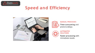 Speed and Efficiency
MANUAL PROCESSES
Time-consuming and
prone to delays
AUTOMATED
SOLUTIONS
Faster processing with
immediate results
 
