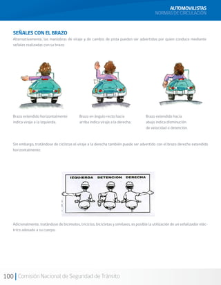 100 Comisión Nacional de Seguridad de Tránsito
SEÑALES CON EL BRAZO
Alternativamente, las maniobras de viraje y de cambio de pista pueden ser advertidas por quien conduce mediante
señales realizadas con su brazo:
Brazo extendido horizontalmente
indica viraje a la izquierda.
Brazo en ángulo recto hacia
arriba indica viraje a la derecha.
Brazo extendido hacia
abajo indica disminución
de velocidad o detención.
Sin embargo, tratándose de ciclistas el viraje a la derecha también puede ser advertido con el brazo derecho extendido
horizontalmente.
AUTOMOVILISTAS
NORMAS DE CIRCULACIÓN
Adicionalmente, tratándose de bicimotos, triciclos, bicicletas y similares, es posible la utilización de un señalizador eléc-
trico adosado a su cuerpo.
 