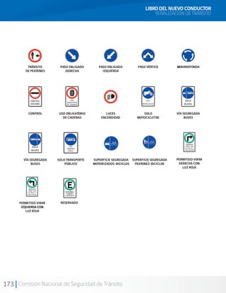 173 Comisión Nacional de Seguridad de Tránsito
TRÁNSITO
DE PEATONES
PASO OBLIGADO
DERECHA
PASO OBLIGADO
IZQUIERDA
PASO VÉRTIC INIRROTONDA
CONTROL USO OBLIGATORIO
DE CADENAS
LUCES
ENCENDIDAS
SOLO
MOTOCICLETAS
VÍA SEGREGADA
BUSES
VÍA SEGREGADA
BUSES
SOLO TRANSPORTE
PÚBLICO
SUPERFICIE SEGREGADA
MOTORIZADOS-BICICLOS
SUPERFICIE SEGREGADA
PEATONES-BICICLOS
PERMITIDO VIRAR
DERECHA CON
LUZ ROJA
RESERVADO
LIBRO DEL NUEVO CONDUCTOR
SEÑALIZACIÓN DE TRÁNSITO
PERMITIDO VIRAR
LUZ ROJA
 