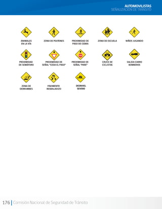 176 Comisión Nacional de Seguridad de Tránsito
ANIMALES
EN LA VÍA
ZONA DE PEATONES PROXIMIDAD DE
PASO DE CEBRA
ZONA DE ESCUELA NIÑOS JUGANDO
PROXIMIDAD
DE SEMÁFORO
PROXIMIDAD DE
SEÑAL "CEDA EL PASO"
PROXIMIDAD DE
SEÑAL "PARE"
CRUCE DE
CICLISTAS
SALIDA CARRO
BOMBEROS
ZONA DE
DERRUMBES
PAVIMENTO
RESBALADIZO
AUTOMOVILISTAS
SEÑALIZACIÓN DE TRÁNSITO
 