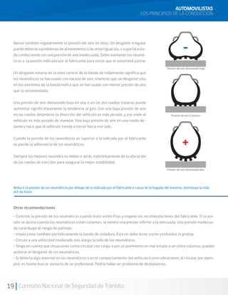 19 Comisión Nacional de Seguridad de Tránsito
Revise también regularmente la presión del aire en ellos. Un desgaste irregular
puededeberseaproblemasdealineamientoodeamortiguación,oaquehaesta-
do conduciendo con una presión de aire inadecuada. Debe mantener los neumá-
ticos a la presión indicada por el fabricante para evitar que el automóvil patine.
Un desgaste notorio en la zona central de la banda de rodamiento significa que
los neumáticos se han usado con exceso de aire, mientras que un desgaste sólo
en los extremos de la banda indica que se han usado con menor presión de aire
que la recomendada.
Una presión de aire demasiado baja en una o en las dos ruedas traseras puede
aumentar significativamente la tendencia al giro. Con una baja presión de aire
en las ruedas delanteras la dirección del vehículo es más pesada, y por ende el
vehículo es más pesado de manejar. Una baja presión de aire en una rueda de-
lantera hace que el vehículo tienda a torcer hacia ese lado.
Cuando la presión de los neumáticos es superior a la indicada por el fabricante
se pierde la adherencia de los neumáticos.
Siempre los mejores neumáticos deben ir atrás, indistintamente de la ubicación
de las ruedas de tracción, para asegurar la mejor estabilidad.
Reducir la presión de los neumáticos por debajo de la indicada por el fabricante a causa de la llegada del invierno, disminuye la vida
útil de éstos.
Otras recomendaciones
• Controle la presión de los neumáticos cuando éstos estén fríos y respete las recomendaciones del fabricante. Si la pre-
sión se ajusta cuando los neumáticos están calientes, se tendrá una presión inferior a la adecuada. Una presión inadecua-
da contribuye al riesgo de patinaje.
• Inspeccione también periódicamente la banda de rodadura. Ésta no debe tener cortes profundos ni grietas.
• Circule a una velocidad moderada, eso alarga la vida de los neumáticos.
• Tenga en cuenta que situaciones como circular con carga, o por un pavimento en mal estado o un clima caluroso, pueden
acelerar el desgaste de los neumáticos.
• Si detecta algo anormal en los neumáticos o en el comportamiento del vehículo (como vibraciones al circular, por ejem-
plo), es bueno buscar asesoría de un profesional. Podría haber un problema de desbalanceo.
AUTOMOVILISTAS
LOS PRINCIPIOS DE LA CONDUCCIÓN
 