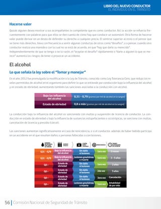 56 Comisión Nacional de Seguridad de Tránsito
Hacerse valer
Quizás alguien desea mostrar a sus acompañantes lo competente que es como conductor. Así, la acción se refuerza fre-
cuentemente con palabras para que ellos se den cuenta de cómo hay que conducir un automóvil. Otra forma de hacerse
valer puede derivar en un deseo de defender su derecho a cualquier precio. El sentirse superior al resto o el pensar que
se tiene más derechos, lleva con frecuencia a sentir algunas conductas de otros como “desafíos”, o a pensar, cuando otro
conductor realiza una maniobra con la cual no se está de acuerdo, en que “hay que darle su merecido”.
Independientemente de que se tenga o no la razón, el “aceptar el desafío” rápidamente o “darle a alguien lo que se me-
rece” aumenta los riesgos de tener o provocar un accidente.
El alcohol
Lo que señala la ley sobre el “Tomar y manejar”
En el año 2012 fue promulgada la modificación a la Ley de Tránsito, conocida como Ley Tolerancia Cero, que redujo los ni-
veles permitidos de alcohol en el organismo para definir lo que se entiende por conducción bajo la influencia del alcohol
y en estado de ebriedad, aumentando también las sanciones asociadas a la conducción con alcohol.
La conducción bajo la influencia del alcohol es sancionada con multas y suspensión de licencia de conductor. La con-
ducción en estado de ebriedad o bajo la influencia de sustancias estupefacientes o sicotrópicas, se sanciona con multas,
cancelación de licencia y presidio (cárcel).
Las sanciones aumentan significativamente en caso de reincidencia, o si el conductor, además de haber bebido participa
en un accidente en el que resulten daños o personas fallecidas o con lesiones.
LIBRO DEL NUEVO CONDUCTOR
EL INDIVIDUO EN EL TRÁNSITO
Bajo las influencia
del alcohol
Estado de ebriedad
0,31 - 0,79 [gramos por mil de alcohol en la sangre]
0,8 o más [gramos por mil de alcohol en la sangre]
 