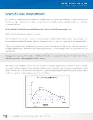 58 Comisión Nacional de Seguridad de Tránsito
Cómo varía la tasa de alcohol en la sangre
Para conocer la tasa de alcohol que tiene en un momento dado una persona que ha bebido, se requiere analizar una
muestra de sangre –alcoholemia- o, efectuar una prueba espirométrica con equipos especiales usados con este fin por
Carabineros de Chile.
La cantidad de alcohol en la sangre varía de acuerdo a diversos factores. Los principales son:
• La cantidad de alcohol que una persona consume.
• La masa corporal. A menor peso corporal se alcanza una mayor tasa de alcoholemia. Esto significa que, si dos personas
beben exactamente la misma cantidad, aquel que tenga menor peso va a tener una mayor tasa de alcohol en la sangre.
• El sexo. Existen diferencias fisiológicas entre hombres y mujeres que originan que, si un hombre y una mujer que tienen
igual peso y beben igual cantidad de alcohol, es más probable que la mujer obtenga una tasa de alcoholemia más alta
que el hombre.
Si dos personas ingieren el mismo tipo y cantidad de alcohol, no necesariamente alcanzan el mismo nivel de alco-
holemia, ni tampoco experimentan los mismos efectos.
• El tiempo que dura la ingesta. El mayor valor que alcance el alcohol en el organismo (punto máximo de la curva: meseta),
será mayor si se bebe en poco tiempo. Si se bebe más lentamente y/o se deja pasar tiempo entre una bebida y otra, el
cuerpo eliminará algo de alcohol antes de recibir más. La figura siguiente muestra un ejemplo en que la persona ingiere
alcohol en un período de 4 horas y luego duerme durante 8 horas.
LIBRO DEL NUEVO CONDUCTOR
EL INDIVIDUO EN EL TRÁNSITO
 