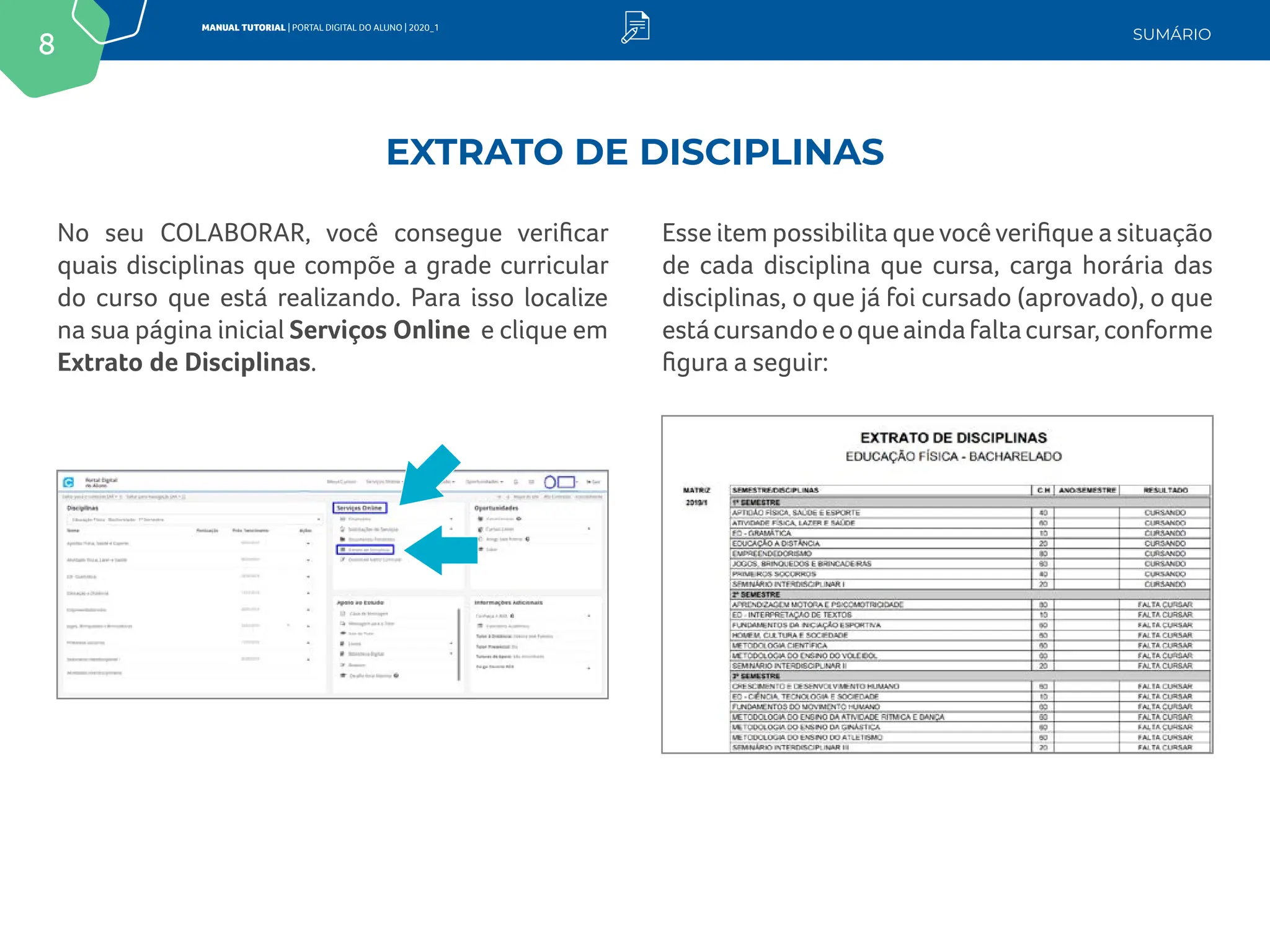 8
MANUAL TUTORIAL | PORTAL DIGITAL DO ALUNO | 2020_1
SUMÁRIO
No seu COLABORAR, você consegue verificar
quais disciplinas que compõe a grade curricular
do curso que está realizando. Para isso localize
na sua página inicial Serviços Online e clique em
Extrato de Disciplinas.
Esse item possibilita quevocêverifique a situação
de cada disciplina que cursa, carga horária das
disciplinas, o que já foi cursado (aprovado), o que
estácursandoeoqueaindafaltacursar,conforme
figura a seguir:
EXTRATO DE DISCIPLINAS
 