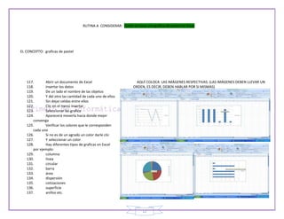 RUTINA A CONSIDERAR: Como se hace una grafica de pastel en Excel




EL CONCEPTO: graficas de pastel




   117.      Abrir un documento de Excel                          AQUÍ COLOCA LAS IMÁGENES RESPECTIVAS. (LAS IMÁGENES DEBEN LLEVAR UN
   118.      Insertar los datos                                  ORDEN, ES DECIR, DEBEN HABLAR POR SI MISMAS)
   119.      De un lado el nombre de las objetos
   120.      Y del otro las cantidad de cada uno de ellos
   121.      Sin dejar celdas entre ellos
   122.      Clic en el menú insertar
   123.      Seleccionar las grafica
   124.      Aparecerá moverla hacia donde mejor
      convenga
   125.      Verificar los colores que le corresponden
      cada uno
   126.      Si no es de un agrado un color darle clic
   127.      Y seleccionar un color
   128.      Hay diferentes tipos de graficas en Excel
      por ejemplo:
   129.      columna
   130.      linea
   131.      circular
   132.      barra
   133.      área
   134.      dispersión
   135.      cotizaciones
   136.      superficie
   137.      anillos etc.



                                                                       12
 