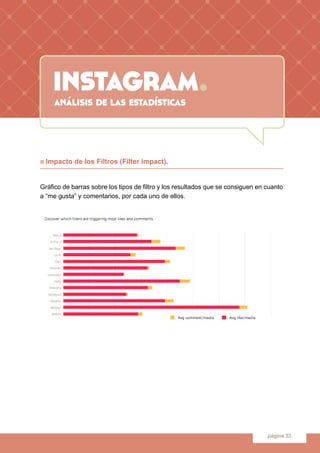 instagram.
página 53
n Impacto de los Filtros (Filter impact).
Gráfico de barras sobre los tipos de filtro y los resultado...