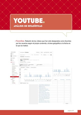 youtube.
página 85
análisis de estadísticas
	 • Favoritos. Relación de los vídeos que han sido designados como favoritos 	...