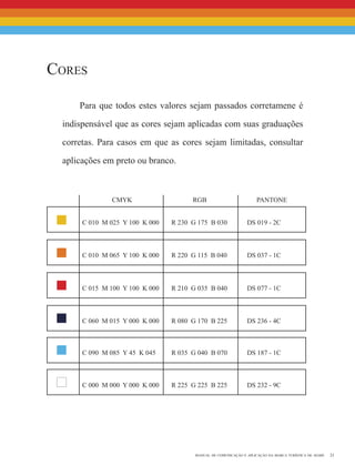 21manual de comunicação e aplicação da marca turística de avaré
Cores
Para que todos estes valores sejam passados corretamene é
indispensável que as cores sejam aplicadas com suas graduações
corretas. Para casos em que as cores sejam limitadas, consultar
aplicações em preto ou branco.
C 010 M 025 Y 100 K 000
CMYK RGB PANTONE
C 010 M 065 Y 100 K 000
C 015 M 100 Y 100 K 000
C 060 M 015 Y 000 K 000
C 090 M 085 Y 45 K 045
C 000 M 000 Y 000 K 000
R 230 G 175 B 030
R 220 G 115 B 040
R 210 G 035 B 040
R 080 G 170 B 225
R 035 G 040 B 070
R 225 G 225 B 225
DS 019 - 2C
DS 037 - 1C
DS 077 - 1C
DS 236 - 4C
DS 187 - 1C
DS 232 - 9C
 