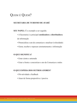 6 manual de comunicação e aplicação da marca turística de avaré
Quem é Quem?
SECRETARIA DE TURISMO DE AVARÉ
seu papel: É o exemplo a ser seguido.
• A Secretaria é a principal catalizadora e distribuidora
de informação
• Potencializa o ato de comunicar e atualizar (velocidade)
• Gerar, receber e repassar constantemente e informação
o que significa?
• Estar ciente e antenada
• Estar a frente e concretizar o ato da Comunicar a todos
O que espera dos outros atores?
• Pró-atividade e feedback
• Atuar de forma propositiva ≠ passiva
 