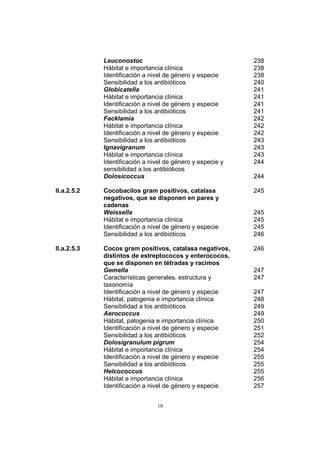 10
Leuconostoc 238
Hábitat e importancia clínica 238
Identificación a nivel de género y especie 238
Sensibilidad a los antibióticos 240
Globicatella 241
Hábitat e importancia clínica 241
Identificación a nivel de género y especie 241
Sensibilidad a los antibióticos 241
Facklamia 242
Hábitat e importancia clínica 242
Identificación a nivel de género y especie 242
Sensibilidad a los antibióticos 243
Ignavigranum 243
Hábitat e importancia clínica 243
Identificación a nivel de género y especie y
sensibilidad a los antibióticos
244
Dolosicoccus 244
II.a.2.5.2 Cocobacilos gram positivos, catalasa
negativos, que se disponen en pares y
cadenas
245
Weissella 245
Hábitat e importancia clínica 245
Identificación a nivel de género y especie 245
Sensibilidad a los antibióticos 246
II.a.2.5.3 Cocos gram positivos, catalasa negativos,
distintos de estreptococos y enterococos,
que se disponen en tétradas y racimos
246
Gemella 247
Características generales, estructura y
taxonomía
247
Identificación a nivel de género y especie 247
Hábitat, patogenia e importancia clínica 248
Sensibilidad a los antibióticos 249
Aerococcus 249
Hábitat, patogenia e importancia clínica 250
Identificación a nivel de género y especie 251
Sensibilidad a los antibióticos 252
Dolosigranulum pigrum 254
Hábitat e importancia clínica 254
Identificación a nivel de género y especie 255
Sensibilidad a los antibióticos 255
Helcococcus 255
Hábitat e importancia clínica 256
Identificación a nivel de género y especie 257
 