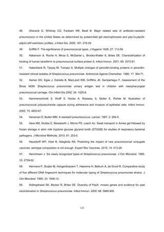 122
48. Gherardi G, Whitney CG, Facklam RR, Beall B. Major related sets of antibiotic-resistant
pneumococci in the United States as determined by pulsed-field gel electrophoresis and pbp1a-pbp2b-
pbp2x-dhf restriction profiles. J Infect Dis. 2000; 181: 216-29.
49. Griffith F. The significance of pneumococcal types. J Hygiene 1928; 27: 113-59.
50. Hakanson A, Roche H, Mirza S, McDaniel L, Brooks-Walter A, Briles DE. Characterization of
binding of human lactoferrin to pneumococcal surface protein A. Infect Immun. 2001; 69: 3372-81.
51. Hakenbeck R, Tarpay M, Tomasz A. Multiple changes of penicillin-binding proteins in penicillin-
resistant clinical isolates of Streptococcus pneumoniae. Antimicrob Agents Chemother. 1980; 17: 364-71.
52. Hamer DH, Egas J, Estrella B, MacLeod WB, Griffiths JK, Sempertegui F. Assessment of the
Binax NOW Streptococcus pneumoniae urinary antigen test in children with nasopharyngeal
pneumococcal carriage. Clin Infect Dis 2002; 34: 1025-8.
53. Hammerschmidt S, Wolff S, Hocke A, Rosseau S, Muller E, Rohde M. Illustration of
pneumococcal polysaccharide capsule during adherence and invasion of epithelial cells. Infect Immun.
2005; 73: 4653-67.
54. Hansman D, Bullen MM. A resistant pneumococcus. Lancet. 1967; 2: 264-5.
55. Hare KM, Stubbs E, Beissbarth J, Morris PS, Leach AJ. Swab transport in Amies gel followed by
frozen storage in skim milk tryptone glucose glycerol broth (STGGB) for studies of respiratory bacterial
pathogens. J Microbiol Methods. 2010; 81: 253-5.
56. Hausdorff WP, Hoet B, Adegbola RA. Predicting the impact of new pneumococcal conjugate
vaccines: serotype composition is not enough. Expert Rev Vaccines. 2015; 14: 413-28.
57. Henrichsen J. Six newly recognized types of Streptococcus pneumoniae. J Clin Microbiol. 1995;
33: 2759-62.
58. Hermans P, Sluijter M, Hoogenboezem T, Heersma H, Belkum A, de Groot R. Comparative study
of five different DNA fingerprint techniques for molecular typing of Streptococcus pneumoniae strains. J
Clin Microbiol. 1995; 33: 1606-12.
59. Hollingshead SK, Becker R, Briles DE. Diversity of PspA: mosaic genes and evidence for past
recombination in Streptococcus pneumoniae. Infect Immun. 2000; 68: 5889-900.
 