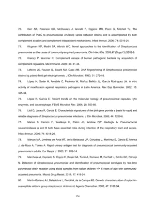 124
70. Kerr AR, Paterson GK, McCluskey J, Iannelli F, Oggioni MR, Pozzi G, Mitchell TJ. The
contribution of PspC to pneumococcal virulence varies between strains and is accomplished by both
complement evasion and complement-independent mechanisms. Infect Immun. 2006; 74: 5319-24.
71. Klugman KP, Madhi SA, Albrich WC. Novel approaches to the identification of Streptococcus
pneumoniae as the cause of community-acquired pneumonia. Clin Infect Dis. 2008;47 (Suppl 3):S202-6.
72. Kraiczy P, Wurzner R. Complement escape of human pathogenic bacteria by acquisition of
complement regulators. Mol Immunol. 2006; 43: 31-44.
73. Lefevre JC, Faucon G, Sicard AM, Gasc AM. DNA fingerprinting of Streptococcus pneumoniae
strains by pulsed-field gel electrophoresis. J Clin Microbiol. 1993; 31: 2724-8.
74. López H, Sader H, Amabile C, Pedreira W, Muñoz Bellido JL, García Rodríguez JA. In vitro
activity of moxifloxacin against respiratory pathogens in Latin America. Rev Esp Quimioter. 2002; 15:
325-34.
75. López R, García E. Recent trends on the molecular biology of pneumococcal capsules, lytic
enzymes, and bacteriophage. FEMS Microbiol Rev. 2004; 28: 553-80.
76. Llull D, Lopez R, Garcia E. Characteristic signatures of the lytA gene provide a basis for rapid and
reliable diagnosis of Streptococcus pneumoniae infections. J Clin Microbiol. 2006; 44: 1250-6.
77. Manco S, Hernon F, Yesilkaya H, Paton JC, Andrew PW, Kadioglu A. Pneumococcal
neuraminidases A and B both have essential roles during infection of the respiratory tract and sepsis.
Infect Immun. 2006; 74: 4014-20.
78. Marcos MA, Jiménez de Anta MT, de la Bellacasa JP, González J, Martínez E, García E, Mensa
J, de-Roux A, Torres A. Rapid urinary antigen test for diagnosis of pneumococcal community-acquired
pneumonia in adults. Eur Respir J. 2003; 21: 209-14.
79. Marchese A, Esposito S, Coppo E, Rossi GA, Tozzi A, Romano M, Da Dalt L, Schito GC, Principi
N. Detection of Streptococcus pneumoniae and identification of pneumococcal serotypes by real-time
polymerase chain reaction using blood samples from Italian children </= 5 years of age with community-
acquired pneumonia. Microb Drug Resist. 2011; 17: 419-24.
80. Martin-Galiano AJ, Balsalobre L, Fenoll A, de la Campa AG. Genetic characterization of optochin-
susceptible viridans group streptococci. Antimicrob Agents Chemother. 2003; 47: 3187-94.
 