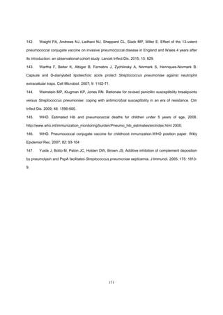 131
142. Waight PA, Andrews NJ, Ladhani NJ, Sheppard CL, Slack MP, Miller E. Effect of the 13-valent
pneumococcal conjugate vaccine on invasive pneumococcal disease in England and Wales 4 years after
its introduction: an observational cohort study. Lancet Infect Dis. 2015; 15: 629.
143. Wartha F, Beiter K, Albiger B, Fernebro J, Zychlinsky A, Normark S, Henriques-Normark B.
Capsule and D-alanylated lipoteichoic acids protect Streptococcus pneumoniae against neutrophil
extracellular traps. Cell Microbiol. 2007; 9: 1162-71.
144. Weinstein MP, Klugman KP, Jones RN. Rationale for revised penicillin susceptibility breakpoints
versus Streptococcus pneumoniae: coping with antimicrobial susceptibility in an era of resistance. Clin
Infect Dis. 2009; 48: 1596-600.
145. WHO. Estimated Hib and pneumococcal deaths for children under 5 years of age, 2008.
http://www.who.int/immunization_monitoring/burden/Pneumo_hib_estimates/en/index.html 2008;
146. WHO. Pneumococcal conjugate vaccine for childhood inmunization.WHO position paper. Wkly
Epidemiol Rec. 2007; 82: 93-104
147. Yuste J, Botto M, Paton JC, Holden DW, Brown JS. Additive inhibition of complement deposition
by pneumolysin and PspA facilitates Streptococcus pneumoniae septicemia. J Immunol. 2005; 175: 1813-
9.
 