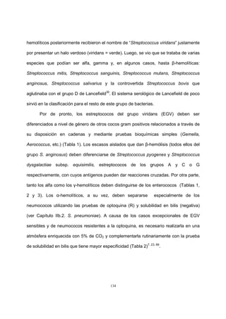 134
hemolíticos posteriormente recibieron el nombre de “Streptococcus viridans” justamente
por presentar un halo verdoso (viridans = verde). Luego, se vio que se trataba de varias
especies que podían ser alfa, gamma y, en algunos casos, hasta β-hemolíticas:
Streptococcus mitis, Streptococcus sanguinis, Streptococcus mutans, Streptococcus
anginosus, Streptococcus salivarius y la controvertida Streptococcus bovis que
aglutinaba con el grupo D de Lancefield30
. El sistema serológico de Lancefield de poco
sirvió en la clasificación para el resto de este grupo de bacterias.
Por de pronto, los estreptococos del grupo viridans (EGV) deben ser
diferenciados a nivel de género de otros cocos gram positivos relacionados a través de
su disposición en cadenas y mediante pruebas bioquímicas simples (Gemella,
Aerococcus, etc.) (Tabla 1). Los escasos aislados que dan β-hemólisis (todos ellos del
grupo S. anginosus) deben diferenciarse de Streptococcus pyogenes y Streptococcus
dysgalactiae subsp. equisimilis, estreptococos de los grupos A y C o G
respectivamente, con cuyos antígenos pueden dar reacciones cruzadas. Por otra parte,
tanto los alfa como los γ-hemolíticos deben distinguirse de los enterococos (Tablas 1,
2 y 3). Los α-hemolíticos, a su vez, deben separarse especialmente de los
neumococos utilizando las pruebas de optoquina (R) y solubilidad en bilis (negativa)
(ver Capítulo IIb.2. S. pneumoniae). A causa de los casos excepcionales de EGV
sensibles y de neumococos resistentes a la optoquina, es necesario realizarla en una
atmósfera enriquecida con 5% de CO2 y complementarla rutinariamente con la prueba
de solubilidad en bilis que tiene mayor especificidad (Tabla 2)7, 23, 89
.
 