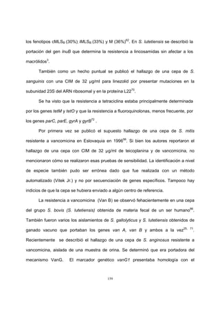 159
los fenotipos cMLSB (30%), iMLSB (33%) y M (36%)62
. En S. lutetiensis se describió la
portación del gen lnuB que determina la resistencia a lincosamidas sin afectar a los
macrólidos3
.
También como un hecho puntual se publicó el hallazgo de una cepa de S.
sanguinis con una CIM de 32 µg/ml para linezolid por presentar mutaciones en la
subunidad 23S del ARN ribosomal y en la proteína L2270
.
Se ha visto que la resistencia a tetraciclina estaba principalmente determinada
por los genes tetM y tetO y que la resistencia a fluoroquinolonas, menos frecuente, por
los genes parC, parE, gyrA y gyrB72
.
Por primera vez se publicó el supuesto hallazgo de una cepa de S. mitis
resistente a vancomicina en Eslovaquia en 199656
. Si bien los autores reportaron el
hallazgo de una cepa con CIM de 32 µg/ml de teicoplanina y de vancomicina, no
mencionaron cómo se realizaron esas pruebas de sensibilidad. La identificación a nivel
de especie también pudo ser errónea dado que fue realizada con un método
automatizado (Vitek Jr.) y no por secuenciación de genes específicos. Tampoco hay
indicios de que la cepa se hubiera enviado a algún centro de referencia.
La resistencia a vancomicina (Van B) se observó fehacientemente en una cepa
del grupo S. bovis (S. lutetiensis) obtenida de materia fecal de un ser humano86
.
También fueron varios los aislamientos de S. gallolyticus y S. lutetiensis obtenidos de
ganado vacuno que portaban los genes van A, van B y ambos a la vez25, 71
.
Recientemente se describió el hallazgo de una cepa de S. anginosus resistente a
vancomicina, aislada de una muestra de orina. Se determinó que era portadora del
mecanismo VanG. El marcador genético vanG1 presentaba homología con el
 