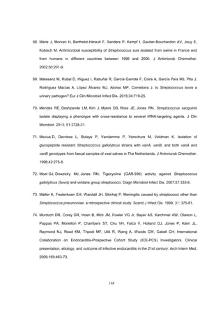 168
68. Marie J, Morvan H, Berthelot-Hérault F, Sanders P, Kempf I, Gautier-Bouchardon AV, Jouy E,
Kobisch M. Antimicrobial susceptibility of Streptococcus suis isolated from swine in France and
from humans in different countries between 1996 and 2000. J Antimicrob Chemother.
2002;50:201-9.
69. Matesanz M, Rubal D, Iñiguez I, Rabuñal R, García Garrote F, Coira A, García País MJ, Pita J,
Rodríguez Macías A, López Álvarez MJ, Alonso MP, Corredoira J. Is Streptococcus bovis a
urinary pathogen? Eur J Clin Microbiol Infect Dis. 2015;34:719-25.
70. Mendes RE, Deshpande LM, Kim J, Myers DS, Ross JE, Jones RN. Streptococcus sanguinis
isolate displaying a phenotype with cross-resistance to several rRNA-targeting agents. J Clin
Microbiol. 2013; 51:2728-31.
71. Mevius D, Devriese L, Butaye P, Vandamme P, Verschure M, Veldman K. Isolation of
glycopeptide resistant Streptococcus gallolyticus strains with vanA, vanB, and both vanA and
vanB genotypes from faecal samples of veal calves in The Netherlands. J Antimicrob Chemother.
1998;42:275-6.
72. Moet GJ, Dowzicky MJ, Jones RN. Tigecycline (GAR-936) activity against Streptococcus
gallolyticus (bovis) and viridans group streptococci. Diagn Microbiol Infect Dis. 2007;57:333-6.
73. Møller K, Frederiksen EH, Wandall JH, Skinhøj P. Meningitis caused by streptococci other than
Streptococcus pneumoniae: a retrospective clinical study. Scand J Infect Dis. 1999; 31: 375-81.
74. Murdoch DR, Corey GR, Hoen B, Miró JM, Fowler VG Jr, Bayer AS, Karchmer AW, Olaison L,
Pappas PA, Moreillon P, Chambers ST, Chu VH, Falcó V, Holland DJ, Jones P, Klein JL,
Raymond NJ, Read KM, Tripodi MF, Utili R, Wang A, Woods CW, Cabell CH; International
Collaboration on Endocarditis-Prospective Cohort Study (ICE-PCS) Investigators. Clinical
presentation, etiology, and outcome of infective endocarditis in the 21st century. Arch Intern Med.
2009;169:463-73.
 