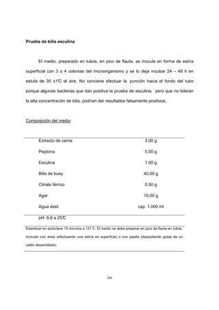 286
Prueba de bilis esculina
El medio, preparado en tubos, en pico de flauta, se inocula en forma de estría
superficial con 3 o 4 colonias del microorganismo y se lo deja incubar 24 – 48 h en
estufa de 35 ±1°C al aire. No conviene efectuar la punción hacia el fondo del tubo
porque algunas bacterias que dan positiva la prueba de esculina, pero que no toleran
la alta concentración de bilis, podrían dar resultados falsamente positivos.
Composición del medio:
Extracto de carne 3,00 g
Peptona 5,00 g
Esculina 1,00 g
Bilis de buey 40,00 g
Citrato férrico 0,50 g
Agar
Agua dest.
15,00 g
csp. 1.000 ml
pH: 6,6 a 25°C
Esterilizar en autoclave 15 minutos a 121
°
C. El medio se debe preparar en pico de flauta en tubos.
Inocular con ansa (efectuando una estría en superficie) o con pipeta (depositando gotas de un
caldo desarrollado).
 