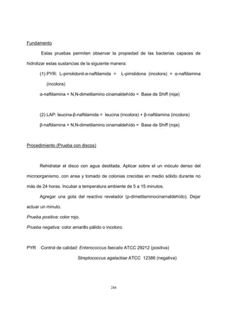 288
Fundamento
Estas pruebas permiten observar la propiedad de las bacterias capaces de
hidrolizar estas sustancias de la siguiente manera:
(1) PYR: L-pirrolidonil-α-naftilamida = L-pirrolidona (incolora) + α-naftilamina
(incolora)
α-naftilamina + N,N-dimetilamino cinamaldehído = Base de Shiff (roja)
(2) LAP: leucina-β-naftilamida = leucina (incolora) + β-naftilamina (incolora)
β-naftilamina + N,N-dimetilamino cinamaldehído = Base de Shiff (roja)
Procedimiento (Prueba con discos)
Rehidratar el disco con agua destilada. Aplicar sobre el un inóculo denso del
microorganismo, con ansa y tomado de colonias crecidas en medio sólido durante no
más de 24 horas. Incubar a temperatura ambiente de 5 a 15 minutos.
Agregar una gota del reactivo revelador (p-dimetilaminocinamaldehído). Dejar
actuar un minuto.
Prueba positiva: color rojo.
Prueba negativa: color amarillo pálido o incoloro.
PYR Control de calidad: Enterococcus faecalis ATCC 29212 (positiva)
Streptococcus agalactiae ATCC 12386 (negativa)
 