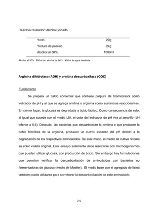 292
Reactivo revelador: Alcohol yodado
Yodo 20g
Yoduro de potasio 24g
Alcohol al 50% 1000ml
Alcohol al 50%: 600ml de alcohol de 96º + 450ml de agua destilada
Arginina dihidrolasa (ADH) y ornitina descarboxilasa (ODC)
Fundamento
Se prepara un caldo comercial que contiene púrpura de bromocresol como
indicador de pH y al que se agrega ornitina o arginina como sustancias reaccionantes.
En primer lugar, la glucosa es degradada a ácido láctico. Como consecuencia de esto,
al igual que sucede con el medio LIA, el color del indicador de pH vira al amarillo (pH
inferior a 5,6). Después, las bacterias que descarboxilan la ornitina o que producen la
doble hidrólisis de la arginina, producen un nuevo ascenso del pH debido a la
degradación de los respectivos aminoácidos. De este modo, el medio de cultivo retoma
su color violeta original. Este ensayo solamente debe realizarse con microorganismos
que puedan utilizar glucosa, con producción de ácido. Sin embargo hay formulaciones
que permiten verificar la descarboxilación de aminoácidos por bacterias no
fermentadoras de glucosa (medio de Moeller). El medio base con el agregado de lisina
también puede utilizarse para corroborar la descarboxilación de este aminoácido.
 