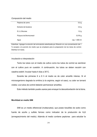 293
Composición del medio
Peptona de carne 5,0 g
Extracto de levadura 3,0 g
D (+) Glucosa 1,0 g
Púrpura de Bromocresol 0,016 g
Agua csp. 1.000 ml
Esterilizar. Agregar la solución del aminoácido esterilizada por filtración en una concentración del 1
% excepto a la porción de medio que se empleará para la preparación de los tubos de control.
Distribuir en tubos.
Incubación e interpretación
Tanto los tubos con el medio de cultivo como los tubos de control se siembran
con el cultivo puro en cuestión. A continuación, los tubos se deben recubrir con
vaselina estéril. Incubar hasta 4 días a 35°C.
Durante las primeras 6 a 8 h el medio es de color amarillo intenso. Si el
microorganismo degrada la ornitina (o la arginina, según el caso), su color se tornará
violeta. Los tubos de control deberán permanecer amarillos.
Este método también puede usarse para ensayar la descarboxilación de la lisina.
Movilidad en medio SIM
SIM es un medio diferencial (multiprueba), que posee tiosulfato de sodio como
fuente de azufre y sulfato ferroso como indicador de la producción de H2S
(ennegrecimiento del medio). Además el medio contiene peptonas para estudiar la
 