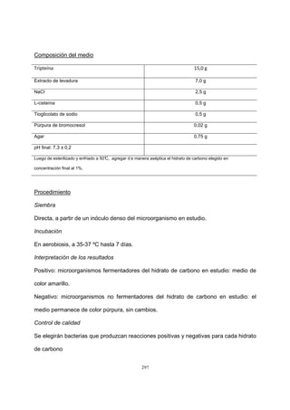 297
Composición del medio
Tripteína 15,0 g
Extracto de levadura 7,0 g
NaCl 2,5 g
L-cisteína 0,5 g
Tioglicolato de sodio 0,5 g
Púrpura de bromocresol 0,02 g
Agar 0,75 g
pH final: 7,3 ± 0,2
Luego de esterilizado y enfriado a 50°C, agregar d e manera aséptica el hidrato de carbono elegido en
concentración final al 1%.
Procedimiento
Siembra
Directa, a partir de un inóculo denso del microorganismo en estudio.
Incubación
En aerobiosis, a 35-37 ºC hasta 7 días.
Interpretación de los resultados
Positivo: microorganismos fermentadores del hidrato de carbono en estudio: medio de
color amarillo.
Negativo: microorganismos no fermentadores del hidrato de carbono en estudio: el
medio permanece de color púrpura, sin cambios.
Control de calidad
Se elegirán bacterias que produzcan reacciones positivas y negativas para cada hidrato
de carbono
 