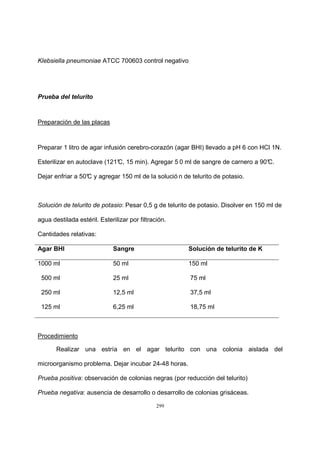 299
Klebsiella pneumoniae ATCC 700603 control negativo
Prueba del telurito
Preparación de las placas
Preparar 1 litro de agar infusión cerebro-corazón (agar BHI) llevado a pH 6 con HCl 1N.
Esterilizar en autoclave (121°C, 15 min). Agregar 5 0 ml de sangre de carnero a 90°C.
Dejar enfriar a 50°C y agregar 150 ml de la solució n de telurito de potasio.
Solución de telurito de potasio: Pesar 0,5 g de telurito de potasio. Disolver en 150 ml de
agua destilada estéril. Esterilizar por filtración.
Cantidades relativas:
Agar BHI Sangre Solución de telurito de K
1000 ml 50 ml 150 ml
500 ml 25 ml 75 ml
250 ml 12,5 ml 37,5 ml
125 ml 6,25 ml 18,75 ml
Procedimiento
Realizar una estría en el agar telurito con una colonia aislada del
microorganismo problema. Dejar incubar 24-48 horas.
Prueba positiva: observación de colonias negras (por reducción del telurito)
Prueba negativa: ausencia de desarrollo o desarrollo de colonias grisáceas.
 