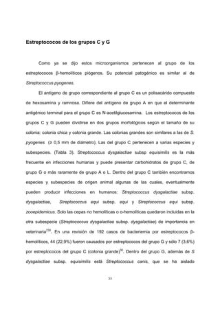 35
Estreptococos de los grupos C y G
Como ya se dijo estos microorganismos pertenecen al grupo de los
estreptococos β-hemolíticos piógenos. Su potencial patogénico es similar al de
Streptococcus pyogenes.
El antígeno de grupo correspondiente al grupo C es un polisacárido compuesto
de hexosamina y ramnosa. Difiere del antígeno de grupo A en que el determinante
antigénico terminal para el grupo C es N-acetilglucosamina. Los estreptococos de los
grupos C y G pueden dividirse en dos grupos morfológicos según el tamaño de su
colonia: colonia chica y colonia grande. Las colonias grandes son similares a las de S.
pyogenes (≥ 0,5 mm de diámetro). Las del grupo C pertenecen a varias especies y
subespecies. (Tabla 3). Streptococcus dysgalactiae subsp equisimilis es la más
frecuente en infecciones humanas y puede presentar carbohidratos de grupo C, de
grupo G o más raramente de grupo A o L. Dentro del grupo C también encontramos
especies y subespecies de origen animal algunas de las cuales, eventualmente
pueden producir infecciones en humanos: Streptococcus dysgalactiae subsp.
dysgalactiae, Streptococcus equi subsp. equi y Streptococcus equi subsp.
zooepidemicus. Solo las cepas no hemolíticas o α-hemolíticas quedaron incluidas en la
otra subespecie (Streptococcus dysgalactiae subsp. dysgalactiae) de importancia en
veterinaria230
. En una revisión de 192 casos de bacteriemia por estreptococos β-
hemolíticos, 44 (22,9%) fueron causados por estreptococos del grupo G y sólo 7 (3,6%)
por estreptococos del grupo C (colonia grande)30
. Dentro del grupo G, además de S
dysgalactiae subsp. equisimilis está Streptococcus canis, que se ha aislado
 