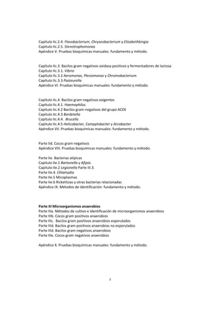 5
Capítulo IIc.2.4. Flavobacterium, Chryseobacterium y Elizabethkingia
Capítulo IIc.2.5. Stenotrophomonas
Apéndice V. Pruebas bioquímicas manuales: fundamento y método.
Capítulo IIc.3. Bacilos gram negativos oxidasa positivos y fermentadores de lactosa
Capítulo IIc.3.1. Vibrio
Capítulo IIc.3.2 Aeromonas, Plesiomonas y Chromobacterium
Capítulo IIc.3.3 Pasteurella
Apéndice VI. Pruebas bioquímicas manuales: fundamento y método.
Capítulo IIc.4. Bacilos gram negativos exigentes
Capítulo IIc.4.1. Haemophilus
Capítulo IIc.4.2 Bacilos gram-negativos del grupo ACEK
Capítulo IIc.4.3 Bordetella
Capítulo IIc.4.4. Brucella
Capítulo IIc.4.5 Helicobacter, Campylobacter y Arcobacter
Apéndice VII. Pruebas bioquímicas manuales: fundamento y método.
Parte IId. Cocos gram negativos
Apéndice VIII. Pruebas bioquímicas manuales: fundamento y método.
Parte IIe. Bacterias atípicas
Capítulo IIe.1 Bartonella y Afipia.
Capítulo IIe.2 Legionella Parte III.3.
Parte IIe.4. Chlamydia
Parte IIe.5 Micoplasmas
Parte IIe.6 Rickettsias y otras bacterias relacionadas
Apéndice IX. Métodos de identificación: fundamento y método.
Parte III Microorganismos anaerobios
Parte IIIa. Métodos de cultivo e identificación de microorganismos anaerobios
Parte IIIb. Cocos gram positivos anaerobios
Parte IIIc. Bacilos gram positivos anaerobios esporulados
Parte IIId. Bacilos gram positivos anaerobios no esporulados
Parte IIId. Bacilos gram negativos anaerobios
Parte IIIe. Cocos gram negativos anaerobios
Apéndice X. Pruebas bioquímicas manuales: fundamento y método.
 