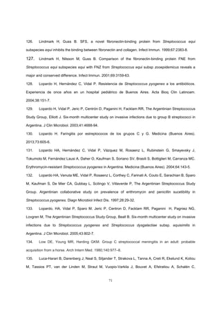 71
126. Lindmark H, Guss B. SFS, a novel fibronectin-binding protein from Streptococcus equi
subspecies equi inhibits the binding between fibronectin and collagen. Infect Immun. 1999;67:2383-8.
127. Lindmark H, Nilsson M, Guss B. Comparison of the fibronectin-binding protein FNE from
Streptococcus equi subspecies equi with FNZ from Streptococcus equi subsp zooepidemicus reveals a
major and conserved difference. Infect Immun. 2001;69:3159-63.
128. Lopardo H, Hernández C, Vidal P. Resistencia de Streptococcus pyogenes a los antibióticos.
Experiencia de once años en un hospital pediátrico de Buenos Aires. Acta Bioq Clin Latinoam.
2004;38:151-7.
129. Lopardo H, Vidal P, Jeric P, Centrón D, Paganini H, Facklam RR, The Argentinian Streptococcus
Study Group, Elliott J. Six-month multicenter study on invasive infections due to group B streptococci in
Argentina. J Clin Microbiol. 2003;41:4688-94.
130. Lopardo H. Faringitis por estreptococos de los grupos C y G. Medicina (Buenos Aires).
2013;73:605-6.
131. Lopardo HA, Hernández C, Vidal P, Vázquez M, Rosaenz L, Rubinstein G, Smayevsky J,
Tokumoto M, Fernández Lausi A, Daher O, Kaufman S, Soriano SV, Brasili S, Bottiglieri M, Carranza MC.
Erythromycin-resistant Streptococcus pyogenes in Argentina. Medicina (Buenos Aires). 2004;64:143-5.
132. Lopardo HA, Venuta ME, Vidal P, Rosaenz L, Corthey C, Farinati A, Couto E, Sarachian B, Sparo
M, Kaufman S, De Mier CA, Gubbay L, Scilingo V, Villaverde P, The Argentinian Streptococcus Study
Group. Argentinian collaborative study on prevalence of erithromycin and penicillin sucetibility in
Streptococcus pyogenes. Diagn Microbiol Infect Dis. 1997;28:29-32.
133. Lopardo, HA, Vidal P, Sparo M, Jeric P, Centron D, Facklam RR, Paganini H, Pagniez NG,
Lovgren M, The Argentinian Streptococcus Study Group, Beall B. Six-month multicenter study on invasive
infections due to Streptococcus pyogenes and Streptococcus dysgalactiae subsp. equisimilis in
Argentina. J Clin Microbiol. 2005;43:802-7.
134. Low DE, Young MR, Harding GKM. Group C streptococcal meningitis in an adult: probable
acquisition from a horse. Arch Intern Med. 1980;140:977–8.
135. Luca-Harari B, Darenberg J, Neal S, Siljander T, Strakova L, Tanna A, Creti R, Ekelund K, Koliou
M, Tassios PT, van der Linden M, Straut M, Vuopio-Varkila J, Bouvet A, Efstratiou A, Schalén C,
 