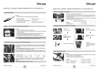 Notas de Entrenamiento XCD 125 DTS-Si Notas de Entrenamiento XCD 125 DTS-Si
16
P U N T O S S O B R E M A N T E N I M I E N T O P E R I Ó D I C O P U N T O S S O B R E M A N T E N I M I E N T O P E R I Ó D I C O
Limpieza de la Bujía
Remueva:
• Limpie la bujía con la ayuda del equipo para limpiar bujías.
Bujía Recomendada Champion RG4 HC
Abertura u holgura entre electrodos 0.6 ~ 0.7 mm
Reemplazar bujía cada: Después de cada 10.000 Kms
Tensión de la Cadena / Lubricación
• Parquee la motocicleta sobre su gato central.
• Rote la rueda trasera para hallar la posición donde la cadena está más apretada y mida
el movimiento vertical a medio camino entre las ruedas dentadas (desde la ventana de
inspección de cadena).
• Si la cadena conductora está muy apretada o muy floja, ajústela dentro del límite estándar.
• Chequee la flojedad de la cadena cada1000kms.
Tensión de la Cadena Conductora
Estándar 25 ~ 30 mm
Límite de Servicio 35 ~ 45 mm
Batería - 12 V ~ 5 Ah (MF) (Libre de Mantenimiento) Limpieza de la Cadena Conductora / Lubricación
Remueva:
• La batería está localizada dentro de la cubierta del LI.
• Chequee el electrolito en cada celda y asegúrese de que el nivel está entre las líneas de
nivel superior e inferior.
• Remueva las tapas para el llenado de la batería y llene con agua destilada hasta
que el electrolito en cada celda llegue hasta la línea superior de nivel.
• Aplique vaselina a las terminales de la batería y las abrazaderas de los cables.
Nota: Utilice solamente agua destilada para llenar la batería. El agua de la canilla
no substituye al agua destilada y acorta la vida de la batería.
1er. Paso
Limpie con Diesel
2o. Paso
Limpie de nuevo con
limpiador Diesel
3er. Paso
Sumerja en aceiteSAE 90
Empape bien en aceite
SAE 90
Amortiguador Trasero - Ajuste de la Tensión de Resortes
La tensión de los resortes se puede ajustar con la ayuda de una leva ajustadora
en 5 pasos, según la carga y las condiciones de la vía, para suplir los requisitos
individuales.
Los amortiguadores ajustados bien sea muy suave o muy duro puede afectar una
conducción confortable y la estabilidad del vehículo.
Gire la leva ajustadora en cada amortiguador hasta la misma posición requerida. Llevar
la leva ajustadora hasta la máxima posición incrementa la rigidez del resorte y vice-versa.
Sople con aire comprimido
Paso Final
Cuelgue la cadena para
que suelte el aceite en
exceso
Presión del Aire en las Llantas
Posición de la leva 1 2 3 4 5
Remueva:
• Infle las llantas con la presión recomendada para conseguir la mejor vida de las
mismas y obtener un kilometraje óptimo.
Acción del resorte Suave ß ß Tensa
• Chequee la presión de las llantas cada semana.
Las levas ajustadoras de los resortes del LD y el LI se deben ajustar por igual
hasta la misma posición. De otro modo, el vehículo puede bailar o tornarse
inestable.
Nota: El ajuste estándar se hace en la 1a. leva
Delantera 1.75 Kg / cm2
( 25 PSI )
Trasera - Sólo el conductor 2.00 Kg / cm
2
( 28 PSI )
Trasera - Con pasajero 2.25 Kg / cm2
( 32 PSI )
28 29
 