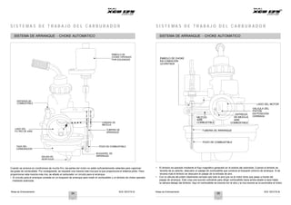 Notas de Entrenamiento XCD 125 DTS-Si Notas de Entrenamiento XCD 125 DTS-Si
19
S I S T E M A S D E T R A B A J O D E L C A R B U R A D O R S I S T E M A S D E T R A B A J O D E L C A R B U R A D O R
SISTEMA DE ARRANQUE - CHOKE AUTOMÁTICO SISTEMA DE ARRANQUE - CHOKE AUTOMÁTICO
ÉMBOLO DE
CHOKE OPERADO
POR SOLENOIDE
ÉMBOLO DE CHOKE
EN CONDICIÓN
LEVANTADA
ENTRADA DE
COMBUSTIBLE LADO DEL MOTOR
LADO DEL
FILTRO DE AIRE
S
CÁMARA DE
MEZCLA
TUBERÍA DE
ARRANQUE
MEZCLA
AIRE
COMBUSTIBLE
TUBERÍA DE ARRANQUE
ENTREGA
DE MEZCLA
AIRE
COMBUSTIBLE
VÁLVULA DEL
PISTÓN
EN POSICIÓN
CERRADA
TAZA DEL
CARBURADOR
POZO DE COMBUSTIBLE
POZO DE COMBUSTIBLE
SALIDA DE
DESFOGUE
BOQUEREL DE
ARRANQUE
Cuando se arranca en condiciones de mucho frío, las partes del motor no están suficientemente calientes para vaporizar
las gotas de combustible. Por consiguiente, se requiere una mezcla más rica que la que proporciona el sistema piloto. Para
proporcionar esta mezcla más rica, se añade al carburador un circuito para el arranque.
• El circuito para el arranque consiste en un boquerel de arranque para medir el combustible y un émbolo de choke operado
mediante solenoide.
• El émbolo es operado mediante el flujo magnético generado en la bobina del solenoide. Cuando el émbolo se
levanta de su asiento, descubre un pasaje de combustible que conduce al boquerel (chorro) de arranque. Si se
levanta más el émbolo se descubre el pasaje de la entrada de aire.
• Con la válvula del pistón totalmente cerrada casi todo el aire que va al motor tiene que pasar a través del
pasaje de arranque. Esto crea una succión suficiente para dirigir combustible hacia arriba desde la taza hasta
la cámara debajo del émbolo. Aquí el combustible se mezcla con el aire y la rica mezcla se le suministra al motor.
34 35
 