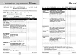Notas de Entrenamiento XCD 125 DTS-Si Notas de Entrenamiento XCD 125 DTS-Si
8
2
2
2 Realizo Chequeos... Hago Mantenimiento
L I S T A D E C H E Q U E O A N T E S D E L D E S P A C H O (I A D)
IAD = INSPECCIÓN ANTES DE DESPACHO
L I S T A D E C H E Q U E O A N T E S D E L D E S P A C H O (I A D)
Para Chequear Verifique 3 Si OK
7 o No OK
Observaciones /
Notas
Lista de Chequeo Antes del Despacho (Inspección antes del Despacho - IAD)
Chasis No. M D 2 D S J B
Motor No. J A M B
Distribuidor Código Distribuidor
Amortiguador trasero
Dirección
Operaciones de seguro
Sujetadores
(Chequear el Torque)
Amortiguador graduable: 1ª. posición (Estándar)
Operación suave (Sin juego / sin movimiento pegajoso)
Suiche encendido, Silla, cierre de la cubierta del LI
Tuerca del eje delantero (4.0 ~ 5.0 Kgm)
Tuerca del eje trasero (4.0 ~ 5.0 Kgm)
Pernos guardabarros delantero (1.0 ~ 1.2 Kgm)
Fecha IAD IAD hecha por
Pernos superiores tenedor (3.0 ~ 3.2)
Kgm)
Favor asegúrese de que se realicen los siguientes chequeos durante la IAD antes de despachar.
Pernos bajo abrazaderas del tenedor (2.5 Kgm)
Para Chequear Verifique 3 Si OK
7 o No OK
Observaciones /
Notas Pernos superiores brazo de sujeción (4 Nos) (2 Kgm)
MOTOR
Aceite del motor:
(Grado: SAE 20W50
API SJ + JASO 'MA')
Rpm en ralenti (caliente)
Operación de patada
Sujetadores
(Chequee el Torque)
SIST. COMBUSTIBLE
Tanque/ Mangueras
Carburador
Grifo de combustible
CHASIS
Presión de las llantas
CONTROLES
Frenos
Acelerador
Drenado de Aceite de Motor y Capacidad de Recambio - 1000 ml
Nivel de aceite OK / Suplemente si se requiere
Fugas de aceite si las hay – especifique el origen
Chequee / ajuste si se requiere (1400 + 100 rpm)
Operación suave y grado deaprietedel perno principal depatada
Pernos magneto, clutch y cubierta de filtro de aceite 0.9 ~ 1.1 Kgm
Reposa-pies del conductor 2 ~ 2.5 Kgm
Tuerca/perno base del motor (M10: 3.2Kgm, M8: 2.2Kgm)
Tapa del filtro de aceite ( 0.9 ~ 1.1 Kgm )
Perno principal de patada ( 2.2 a 2.5 Kgm )
Pernos abrazadera silenciador(3.5Kgm) Tuercas boca (2.0~2.2Kgm)
Sin fugas / Ajuste correcto
Sin Fugas / Ajuste correcto
Operación suave
Delantera - 1.75 Kg / cm2 ( 25 PSI )
Trasera solo conductor - 2.00 Kg/cm2 (28 PSI)
Trasera con pasajero - 2.25 Kg/cm2 ( 32 PSI )
Juego libre de palanca del freno delantero ( 4 - 5 mm )
Juego libre del pedal del freno trasero (15 - 20 mm )
Juego libre del manillar ( 2 ~ 3 mm ) y operación suave
ELÉCTRICOS
Batería
Todos los bombillos
funcionando
Operación de suiches
Motor de arranque
TEST DE RUTA (2-3Km)
Arranque
Capacidad de manejo
Chequeo de % de CO
Limpieza
Tuercas Nyloc inferiores brazo sujeción (2 Nos) (2.5 Kgm)
Tuerca de balancín (4.5 ~ 5.5 Kgm)
Montaje amortiguador trasero (Tuercas superiores 3.0~3.2Kgm)
Montaje amortiguador trasero (Tuercas inferiores 2.5 Kgm)
Tuerca especial de la dirección (32 mmA/F) (4.0~5.0 Kgm)
Estado de carga (12.5 V, voltaje en terminal circuito abierto)
Apriete (ajuste) en los cables de Terminales / Batería
Posición de la caja de fusibles
Luz principal, luces piloto (2), LED de luz trasera / stop,
indicador lateral, bombillos espedómetro, luz de placa.
Indicador piloto de volteo, indicador de luz alta,
indicador de batería, indicador de neutra.
Control de LD y LI, Encendido y Freno (Del. y Tras.)
Funcionamiento correcto / Engrane
Arranque en frío y Arranque en caliente
Velocidad en ralenti (en caliente) (1400 + 100 rpm)
Respuesta de la aceleración
Frenos (Delantero y Trasero)
Espedómetro y Odómetro Digitales
El CO debe ser 2% con motor caliente en rpm de ralenti
Lave y limpie apropiadamente el vehículo
Clutch
Cadena conductora
SUSPENSIÓN
Tenedor delantero
Operación suave, sin vibración, juego libre 2 ~ 3 mm
Holgadura (holgura) estándar: 25 ~ 30 mm
No tiene fugas / Trabaja suave
12 13
Observe cualquier daño externo: Por favor chequee, registre y rectifique. Envíe su reporte con fotos.
• Humedad / El tubo colector de aceite del Filtro de Aire debe estar apropiadamente ajustado y enrutado.
• Los capuchones de bujía del LD y el LI deben estar ambas muy bien apretadas de manera que aseguren el
funcionamiento correcto de las bujías.
• Funcionamiento del choke automático en el carburador: Aplique un suministro de 12 V CD a la terminal y chequee
su funcionamiento sin removerlo del carburador.
• Funcionamiento del TPS en el carburador.
• Resistencia del Sensor Térmico a temperatura ambiente (25
0
C a 35
0
C) con un multímetro: (7 K Ohm a 10.5 K Ohm)
 