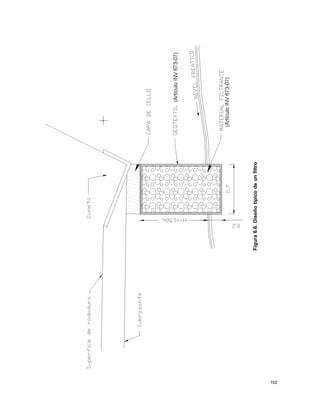 102
Figura
6.6.
Diseño
típico
de
un
filtro
 
