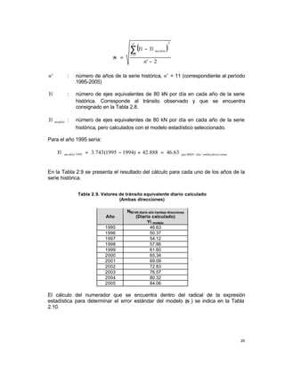 20
( )
2
'
2
'
1
−
−
=
∑
=
n
Yi
Yi
n
i
delo
mo
σ
'
n : número de años de la serie histórica, '
n = 11 (correspondiente al período
1995-2005)
Yi : número de ejes equivalentes de 80 kN por día en cada año de la serie
histórica. Corresponde al tránsito observado y que se encuentra
consignado en la Tabla 2.8.
delo
mo
Yi : número de ejes equivalentes de 80 kN por día en cada año de la serie
histórica, pero calculados con el modelo estadístico seleccionado.
Para el año 1995 sería:
s
direccione
ambas
día
kN
ejes
delo
mo
Yi /
/
80
1995 63
.
46
888
.
42
)
1994
1995
(
743
.
3 =
+
−
=
En la Tabla 2.9 se presenta el resultado del cálculo para cada uno de los años de la
serie histórica.
Tabla 2.9. Valores de tránsito equivalente diario calculado
(Ambas direcciones)
Año
N80 kN diario año i/ambas direcciones
(Diario calculado)
Yi modelo
1995 46.63
1996 50.37
1997 54.12
1998 57.86
1999 61.60
2000 65.34
2001 69.09
2002 72.83
2003 76.57
2004 80.32
2005 84.06
El cálculo del numerador que se encuentra dentro del radical de la expresión
estadística para determinar el error estándar del modelo (
σ ) se indica en la Tabla
2.10.
 