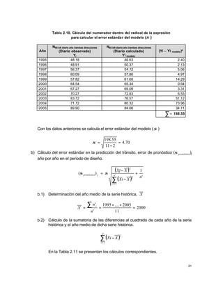 21
Tabla 2.10. Cálculo del numerador dentro del radical de la expresión
para calcular el error estándar del modelo (σ )
Año
N80 kN diario año i/ambas direcciones
(Diario observado)
Yi
N80 kN diario año i/ambas direcciones
(Diario calculado)
Yi modelo
(Yi – Yi modelo)²
1995 48.18 46.63 2.40
1996 48.91 50.37 2.13
1997 56.37 54.12 5.06
1998 60.09 57.86 4.97
1999 57.82 61.60 14.29
2000 64.54 65.34 0.64
2001 67.27 69.09 3.31
2002 70.27 72.83 6.55
2003 83.72 76.57 51.12
2004 71.72 80.32 73.96
2005 89.90 84.06 34.11
∑= 198.55
Con los datos anteriores se calcula el error estándar del modelo (σ )
70
.
4
2
11
55
.
198
=
−
=
σ
b) Cálculo del error estándar en la predicción del tránsito, error de pronóstico ( pronóstico
σ )j
año por año en el período de diseño.
( )
( ) '
1
)
( '
1
2
2
n
X
Xi
X
Xj
n
i
j
pronóstico +
−
−
=
∑
=
σ
σ
b.1) Determinación del año medio de la serie histórica, X
2000
11
2005
....
1995
'
'
=
+
+
=
=
∑
n
n
X
i
b.2) Cálculo de la sumatoria de las diferencias al cuadrado de cada año de la serie
histórica y el año medio de dicha serie histórica.
( )
∑
=
−
'
1
2
n
i
X
Xi
En la Tabla 2.11 se presentan los cálculos correspondientes.
 