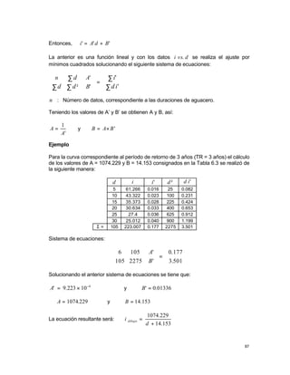 87
Entonces, '
'
' B
d
A
i +
=
La anterior es una función lineal y con los datos d
vs
i . se realiza el ajuste por
mínimos cuadrados solucionando el siguiente sistema de ecuaciones:






=












∑
∑
∑
∑
∑
'
'
'
'
² i
d
i
d
d
d
B
A
n
n : Número de datos, correspondiente a las duraciones de aguacero.
Teniendo los valores de A’ y B’ se obtienen A y B, así:
'
1
A
A = y '
B
A
B ×
=
Ejemplo
Para la curva correspondiente al período de retorno de 3 años (TR = 3 años) el cálculo
de los valores de A = 1074.229 y B = 14.153 consignados en la Tabla 6.3 se realizó de
la siguiente manera:
d i '
i ²
d '
i
d
5 61.266 0.016 25 0.082
10 43.322 0.023 100 0.231
15 35.373 0.028 225 0.424
20 30.634 0.033 400 0.653
25 27.4 0.036 625 0.912
30 25.012 0.040 900 1.199
Σ = 105 223.007 0.177 2275 3.501
Sistema de ecuaciones:






=












501
.
3
177
.
0
'
'
2275
105
105
6
B
A
Solucionando el anterior sistema de ecuaciones se tiene que:
4
10
223
.
9
' −
×
=
A y 01336
.
0
' =
B
229
.
1074
=
∴ A y 153
.
14
=
B
La ecuación resultante será:
153
.
14
229
.
1074
+
=
d
i dibujo
 