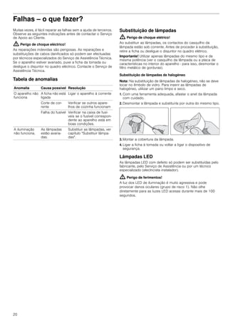 20
Falhas – o que fazer?
Muitas vezes, é fácil reparar as falhas sem a ajuda de terceiros.
Observe as seguintes indicações antes de contactar o Serviço
de Apoio ao Cliente.
: Perigo de choque eléctrico!
As reparações indevidas são perigosas. As reparações e
substituições de cabos danificados só podem ser efectuadas
por técnicos especializados do Serviço de Assistência Técnica.
Se o aparelho estiver avariado, puxe a ficha da tomada ou
desligue o disjuntor no quadro eléctrico. Contacte o Serviço de
Assistência Técnica.
Tabela de anomalias
--------
Substituição de lâmpadas
: Perigo de choque elétrico!
Ao substituir as lâmpadas, os contactos do casquilho da
lâmpada estão sob corrente. Antes de proceder à substituição,
retire a ficha ou desligue o disjuntor no quadro elétrico.
Importante! Utilizar apenas lâmpadas do mesmo tipo e da
mesma potência (ver o casquilho da lâmpada ou a placa de
características no interior do aparelho - para isso, desmontar o
filtro metálico de gorduras).
Substituição de lâmpadas de halogéneo
Nota: Na substituição de lâmpadas de halogéneo, não se deve
tocar no êmbolo de vidro. Para inserir as lâmpadas de
halogéneo, utilizar um pano limpo e seco.
1. Com uma ferramenta adequada, afastar o anel da lâmpada
com cuidado.
2. Desmontar a lâmpada e substituí-la por outra do mesmo tipo.
3. Montar a cobertura da lâmpada.
4. Ligar a ficha à tomada ou voltar a ligar o dispositivo de
segurança.
Lâmpadas LED
As lâmpadas LED com defeito só podem ser substituídas pelo
fabricante, pelo Serviço de Assistência ou por um técnico
especializado (electricista instalador).
: Perigo de ferimentos!
A luz dos LED de iluminação é muito agressiva e pode
provocar danos oculares (grupo de risco 1). Não olhe
diretamente para as luzes LED acesas durante mais de 100
segundos.
Anomalia Causa possível Resolução
O aparelho não
funciona
A ficha não está
ligada
Ligar o aparelho à corrente
Corte de cor-
rente
Verificar se outros apare-
lhos de cozinha funcionam
Falha do fusível Verificar na caixa de fusí-
veis se o fusível correspon-
dente ao aparelho está em
boas condições.
A iluminação
não funciona.
As lâmpadas
estão avaria-
das.
Substituir as lâmpadas, ver
capítulo "Substituir lâmpa-
das".
 