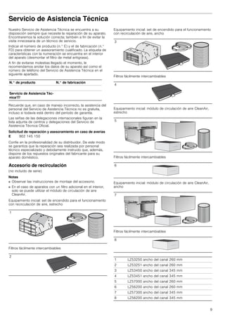 9
Servicio de Asistencia Técnica
Nuestro Servicio de Asistencia Técnica se encuentra a su
disposición siempre que necesite la reparación de su aparato.
Encontraremos la solución correcta; también a fin de evitar la
visita innecesaria de un técnico de servicio.
Indicar el número de producto (n.° E) y el de fabricación (n.°
FD) para obtener un asesoramiento cualificado. La etiqueta de
características con la numeración se encuentra en el interior
del aparato (desmontar el filtro de metal antigrasa).
A fin de evitarse molestias llegado el momento, le
recomendamos anotar los datos de su aparato así como el
número de teléfono del Servicio de Asistencia Técnica en el
siguiente apartado.
Recuerde que, en caso de manejo incorrecto, la asistencia del
personal del Servicio de Asistencia Técnica no es gratuita,
incluso si todavía está dentro del período de garantía.
Las señas de las delegaciones internacionales figuran en la
lista adjunta de centros y delegaciones del Servicio de
Asistencia Técnica Oficial.
Solicitud de reparación y asesoramiento en caso de averías
Confíe en la profesionalidad de su distribuidor. De este modo
se garantiza que la reparación sea realizada por personal
técnico especializado y debidamente instruido que, además,
dispone de los repuestos originales del fabricante para su
aparato doméstico.
Accesorio de recirculación
(no incluido de serie)
Notas
■ Observar las instrucciones de montaje del accesorio.
■ En el caso de aparatos con un filtro adicional en el interior,
solo se puede utilizar el módulo de circulación de aire
CleanAir.
Equipamiento inicial: set de encendido para el funcionamiento
con recirculación de aire, estrecho
Filtros fácilmente intercambiables
Equipamiento inicial: set de encendido para el funcionamiento
con recirculación de aire, ancho
Filtros fácilmente intercambiables
Equipamiento inicial: módulo de circulación de aire CleanAir,
estrecho
Filtros fácilmente intercambiables
Equipamiento inicial: módulo de circulación de aire CleanAir,
ancho
Filtros fácilmente intercambiables
N.° de producto N.° de fabricación
Servicio de Asistencia Téc-
nicaO
E 902 145 150
1
2
3
4
5
6
7
8
1 LZ53250 ancho del canal 260 mm
2 LZ53251 ancho del canal 260 mm
3 LZ53450 ancho del canal 345 mm
4 LZ53451 ancho del canal 345 mm
5 LZ57000 ancho del canal 260 mm
6 LZ56200 ancho del canal 260 mm
7 LZ57300 ancho del canal 345 mm
8 LZ56200 ancho del canal 345 mm
 