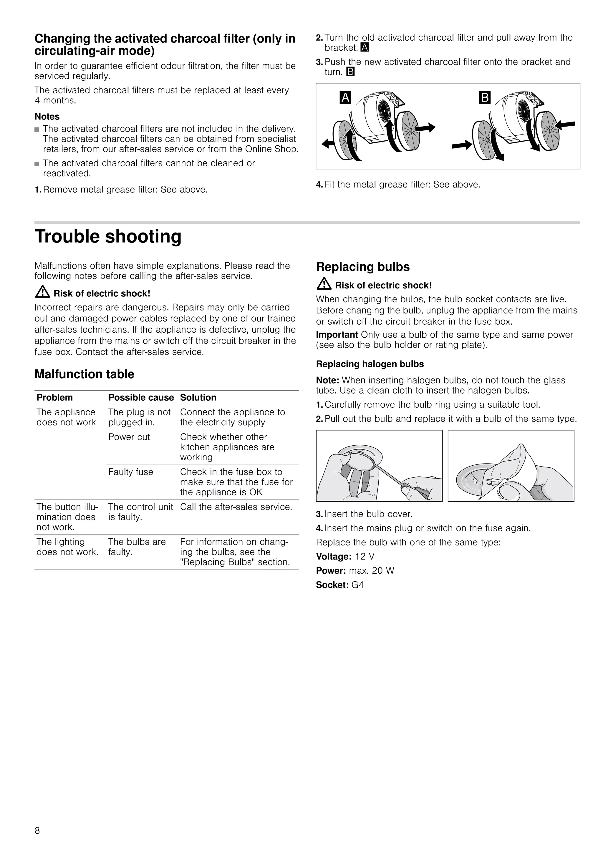 8
Changing the activated charcoal filter (only in
circulating-air mode)
In order to guarantee efficient odour filtration, the filter must be
serviced regularly.
The activated charcoal filters must be replaced at least every
4 months.
Notes
■ The activated charcoal filters are not included in the delivery.
The activated charcoal filters can be obtained from specialist
retailers, from our after-sales service or from the Online Shop.
■ The activated charcoal filters cannot be cleaned or
reactivated.
1. Remove metal grease filter: See above.
2. Turn the old activated charcoal filter and pull away from the
bracket. ¨
3. Push the new activated charcoal filter onto the bracket and
turn. ©
4. Fit the metal grease filter: See above.
Trouble shooting
Malfunctions often have simple explanations. Please read the
following notes before calling the after-sales service.
: Risk of electric shock!
Incorrect repairs are dangerous. Repairs may only be carried
out and damaged power cables replaced by one of our trained
after-sales technicians. If the appliance is defective, unplug the
appliance from the mains or switch off the circuit breaker in the
fuse box. Contact the after-sales service.
Malfunction table
--------
Replacing bulbs
: Risk of electric shock!
When changing the bulbs, the bulb socket contacts are live.
Before changing the bulb, unplug the appliance from the mains
or switch off the circuit breaker in the fuse box.
Important Only use a bulb of the same type and same power
(see also the bulb holder or rating plate).
Replacing halogen bulbs
Note: When inserting halogen bulbs, do not touch the glass
tube. Use a clean cloth to insert the halogen bulbs.
1. Carefully remove the bulb ring using a suitable tool.
2. Pull out the bulb and replace it with a bulb of the same type.
3. Insert the bulb cover.
4. Insert the mains plug or switch on the fuse again.
Replace the bulb with one of the same type:
Voltage: 12 V
Power: max. 20 W
Socket: G4
Problem Possible cause Solution
The appliance
does not work
The plug is not
plugged in.
Connect the appliance to
the electricity supply
Power cut Check whether other
kitchen appliances are
working
Faulty fuse Check in the fuse box to
make sure that the fuse for
the appliance is OK
The button illu-
mination does
not work.
The control unit
is faulty.
Call the after­sales service.
The lighting
does not work.
The bulbs are
faulty.
For information on chang-
ing the bulbs, see the
"Replacing Bulbs" section.
 