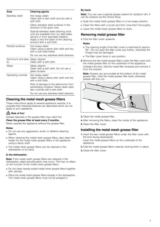 7
Cleaning the metal mesh grease filters
These instructions apply to several appliance variants. It is
possible that individual features are described which do not
apply to your appliance.
: Risk of fire!
Grease deposits in the grease filter may catch fire.
Clean the grease filter at least every 2 months.
Never operate the appliance without the grease filter.
Notes
■ Do not use any aggressive, acidic or alkaline cleaning
agents.
■ When cleaning the metal mesh grease filters, also clean the
holder for the metal mesh grease filters in the appliance
using a damp cloth.
■ The metal mesh grease filters can be cleaned in the
dishwasher or by hand.
In the dishwasher:
Note: If the metal mesh grease filters are cleaned in the
dishwasher, slight discolouration may occur. This has no effect
on the function of the metal mesh grease filters.
■ Do not clean heavily soiled metal mesh grease filters together
with utensils.
■ Place the metal mesh grease filters loosely in the dishwasher.
The metal mesh grease filters must not be wedged in.
By hand:
Note: You can use a special grease solvent for stubborn dirt. It
can be ordered via the Online Shop.
■ Soak the metal mesh grease filters in a hot soapy solution.
■ Clean the filters with a brush and then rinse them thoroughly.
■ Leave the metal mesh grease filters to drain.
Removing metal grease filter
1. Fold the filter cover upwards.
Notes
■ The opening angle of the filter cover is restricted to approx.
80°. Do not open the filter cover any further, otherwise the
hinges may be damaged.
■ The filter cover locks in any position.
2. Remove the two metal grease filters under the filter cover and
the metal grease filter on the underside of the appliance.
Unfasten the lock, fold the metal filter forwards and remove it
from the bracket.
Note: Grease can accumulate at the bottom of the metal
grease filter. Hold the metal grease filter level, otherwise
grease will drip out.
3. Clean the metal grease filter.
4. After removing the filters, clean the inside of the appliance.
5. Clean the filter cover.
Installing the metal mesh grease filter
1. Insert the two metal grease filters under the filter cover with
the lock facing downwards.
Insert the metal grease filters on the underside of the
appliance.
2. Fold the metal grease filters inwards, locking them in place.
3. Close the filter cover.
Area Cleaning agents
Stainless steel Hot soapy water:
Clean with a dish cloth and dry with a
soft cloth.
Clean stainless steel surfaces in the
direction of the grain only.
Special stainless steel cleaning prod-
ucts are available from our after-sales
service or from specialist retailers.
Apply a very thin layer of the cleaning
product with a soft cloth.
Painted surfaces Hot soapy water:
Clean using a damp dish cloth and dry
with a soft cloth/towel.
Do not use any stainless steel cleaners.
Aluminium and plas-
tic
Glass cleaner:
Clean with a soft cloth.
Glass Glass cleaner:
Clean with a soft cloth. Do not use a
glass scraper.
Operating controls Hot soapy water:
Clean using a damp dish cloth and dry
with a soft cloth.
Risk of damage to the electronics from
penetrating moisture. Never clean oper-
ator controls with a wet cloth.
Do not use any stainless steel cleaners.
 