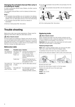 8
Changing the activated charcoal filter (only in
circulating-air mode)
In order to guarantee efficient odour filtration, the filter must be
serviced regularly.
The activated charcoal filters must be replaced at least every
4 months.
Notes
■ The activated charcoal filters are not included in the delivery.
The activated charcoal filters can be obtained from specialist
retailers, from our after-sales service or from the Online Shop.
■ The activated charcoal filters cannot be cleaned or
reactivated.
1. Remove metal grease filter: See above.
2. Turn the old activated charcoal filter and pull away from the
bracket. ¨
3. Push the new activated charcoal filter onto the bracket and
turn. ©
4. Fit the metal grease filter: See above.
Trouble shooting
Malfunctions often have simple explanations. Please read the
following notes before calling the after-sales service.
: Risk of electric shock!
Incorrect repairs are dangerous. Repairs may only be carried
out and damaged power cables replaced by one of our trained
after-sales technicians. If the appliance is defective, unplug the
appliance from the mains or switch off the circuit breaker in the
fuse box. Contact the after-sales service.
Malfunction table
--------
Replacing bulbs
: Risk of electric shock!
When changing the bulbs, the bulb socket contacts are live.
Before changing the bulb, unplug the appliance from the mains
or switch off the circuit breaker in the fuse box.
Important Only use a bulb of the same type and same power
(see also the bulb holder or rating plate).
Replacing halogen bulbs
Note: When inserting halogen bulbs, do not touch the glass
tube. Use a clean cloth to insert the halogen bulbs.
1. Carefully remove the bulb ring using a suitable tool.
2. Pull out the bulb and replace it with a bulb of the same type.
3. Insert the bulb cover.
4. Insert the mains plug or switch on the fuse again.
Replace the bulb with one of the same type:
Voltage: 12 V
Power: max. 20 W
Socket: G4
Problem Possible cause Solution
The appliance
does not work
The plug is not
plugged in.
Connect the appliance to
the electricity supply
Power cut Check whether other
kitchen appliances are
working
Faulty fuse Check in the fuse box to
make sure that the fuse for
the appliance is OK
The button illu-
mination does
not work.
The control unit
is faulty.
Call the after­sales service.
The lighting
does not work.
The bulbs are
faulty.
For information on chang-
ing the bulbs, see the
"Replacing Bulbs" section.
 
